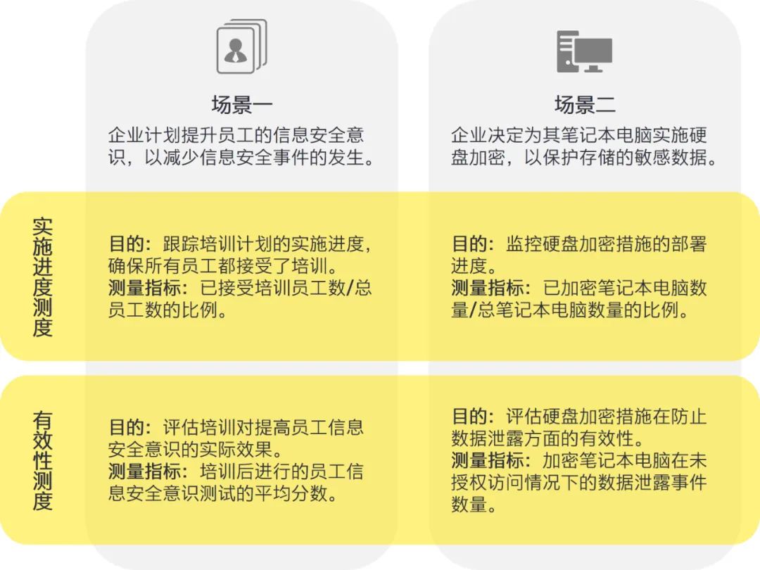 2024澳门资料免费大全,全面解答解释落实_交互版8.696