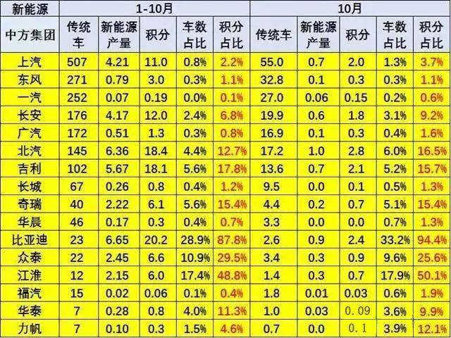 2024新澳彩料免费资料,机构预测解释落实方法_轻量版1.844