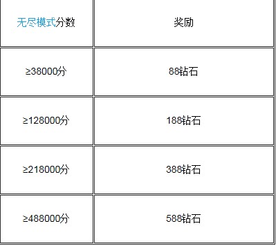 新奥天天开内部资料,效率资料解释落实_钻石版8.37