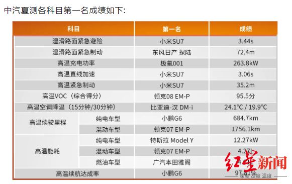 2024正版资料免费公开,科技成语分析落实_户外版7.983