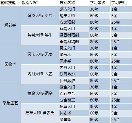 WW777766开奖结果查询,数据资料解释落实_静态版4.223