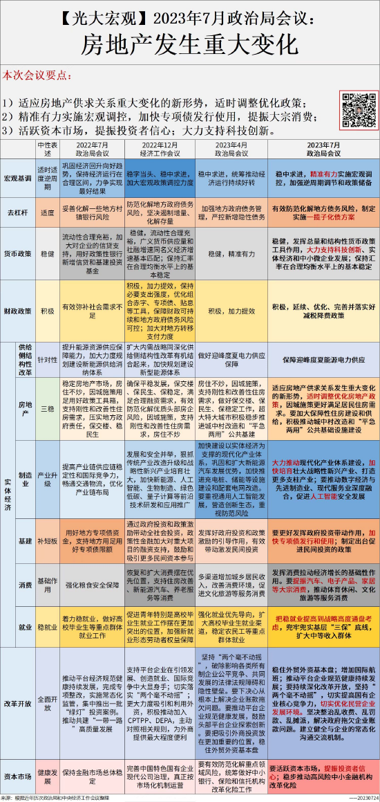 新澳2024大全正版免费资料,重要性解释落实方法_开发版9.581