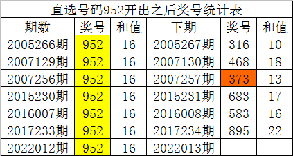 澳门一码一码100准确,最新正品解答落实_工具版4.741