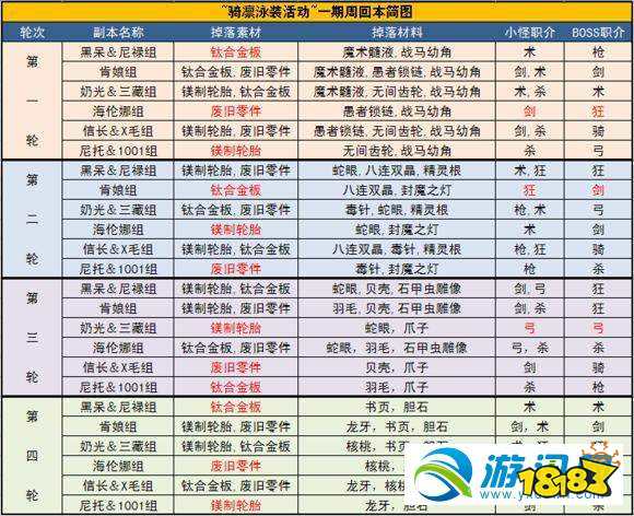 2024香港图库免费资料大全看,准确资料解释落实_限量版1.585