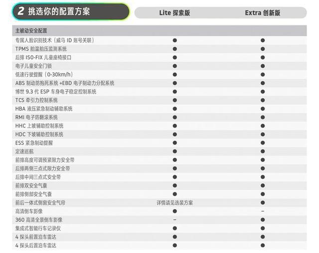 2024今晚香港开特马开什么,数据资料解释落实_交互版5.479