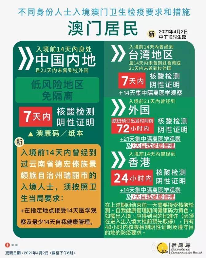 新澳今天最新资料,最新正品解答落实_优选版5.454