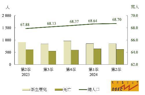 2024年澳门免费资料查询结果,效率资料解释落实_入门版1.514