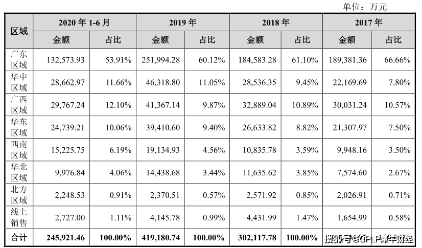 新澳门今晚开特马开奖,收益成语分析落实_纪念版2.883