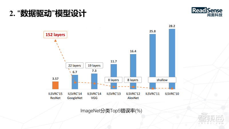 澳门f精准正最精准龙门客栈,涵盖了广泛的解释落实方法_轻量版8.915