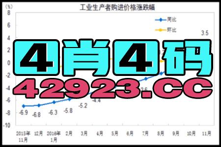 2024新澳免费资料三头,绝对经典解释落实_视频版2.727