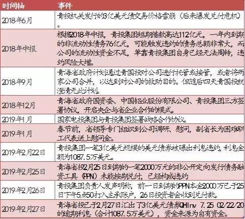 新奥门特免费资料大全198期,收益成语分析落实_钻石版3.54