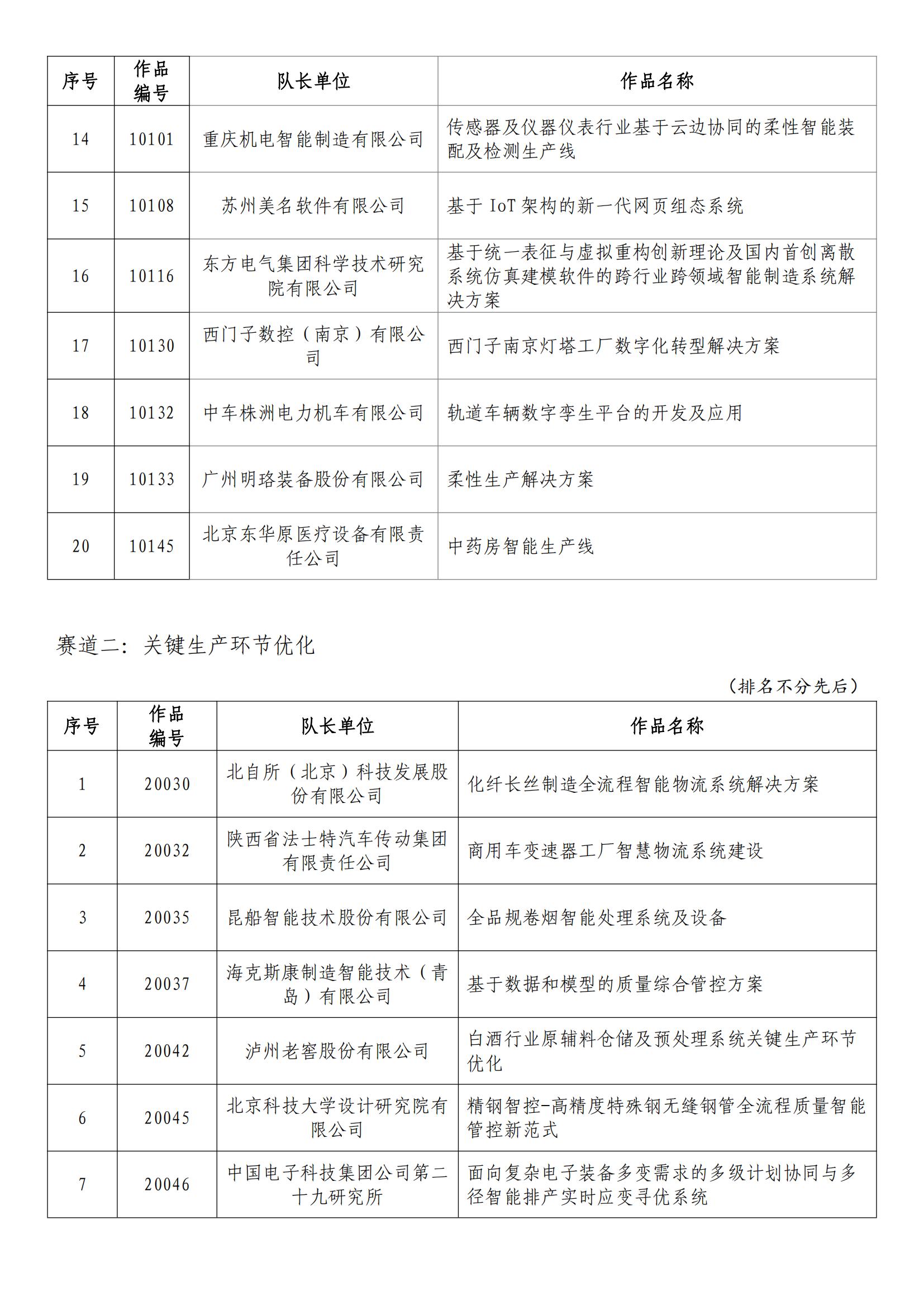 4777777澳门开奖结果查询十几,最新热门解答落实_优选版1.963