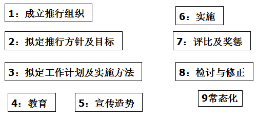 新奥2024正版资料大全,广泛的解释落实方法分析_标准版8