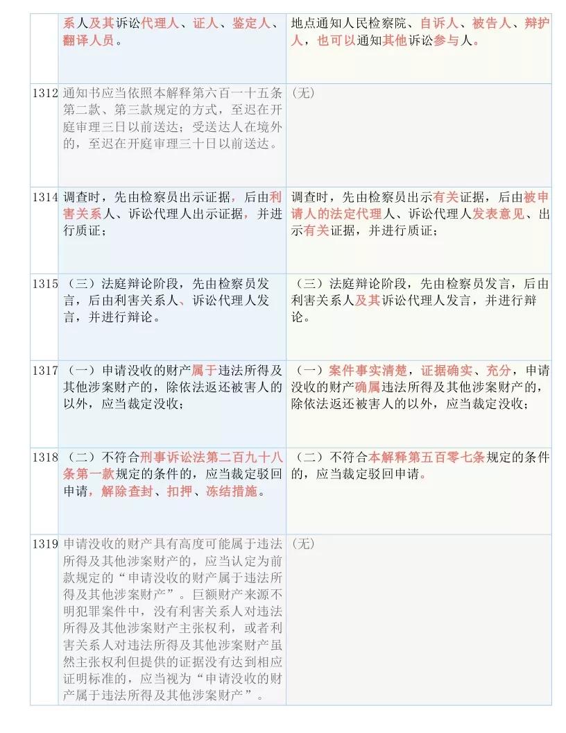 2024新奥历史开奖记录46期,涵盖了广泛的解释落实方法_专家版6.899