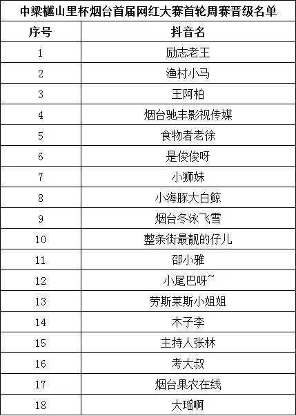 2024年香港6合资料大全查,广泛的关注解释落实热议_网红版3.231