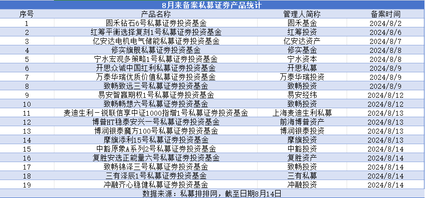 新澳门今晚精准一码,国产化作答解释落实_投资版6.501