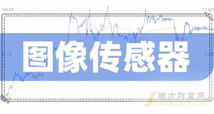 管家婆一哨一吗100中,收益成语分析落实_影像版4.749