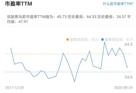 新澳资料免费长期公开吗,机构预测解释落实方法_豪华版9.7