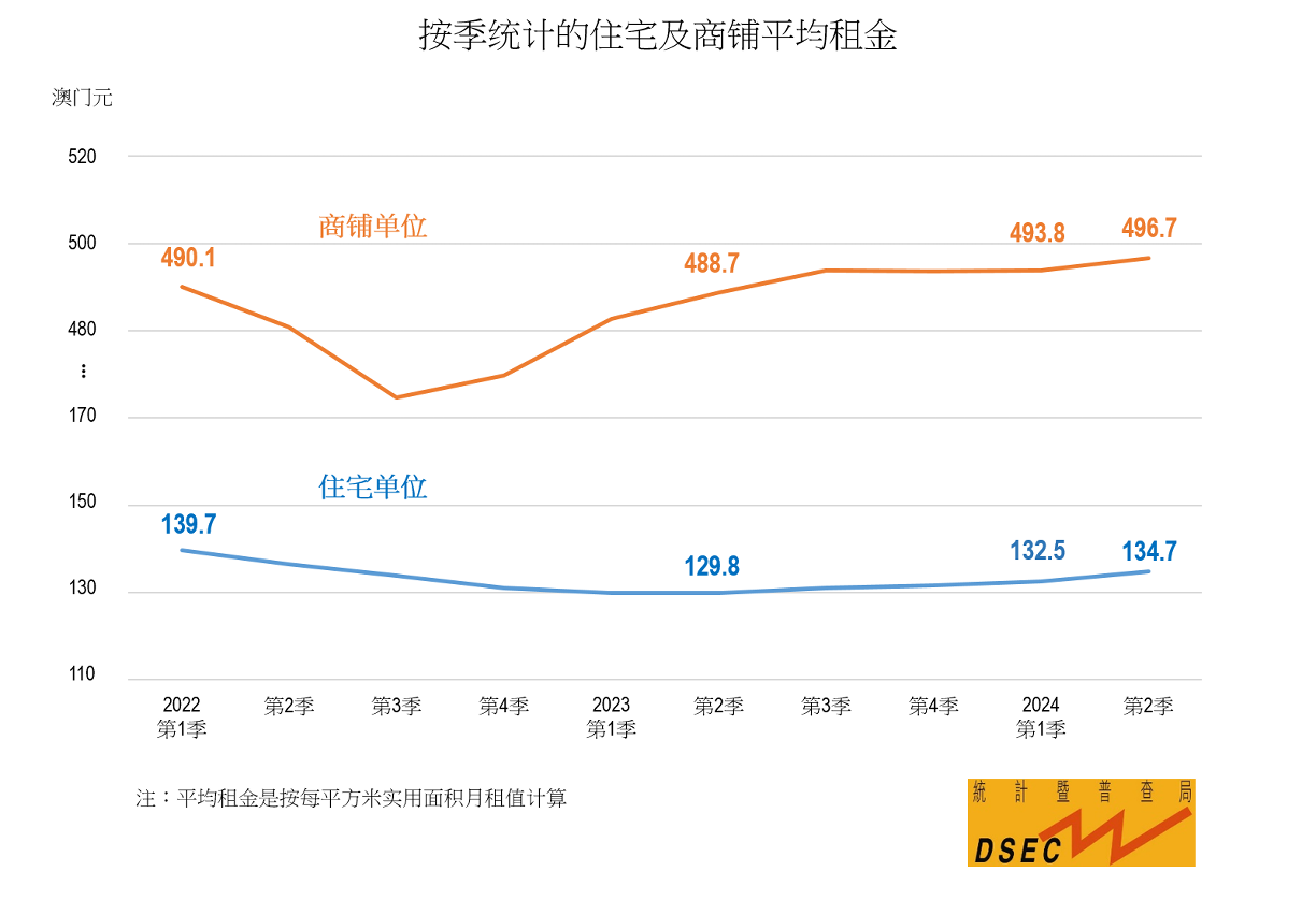 新澳2024年最新版资料,决策资料解释落实_储蓄版2.66