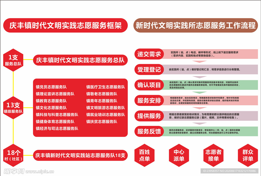 蔡政信 第2页