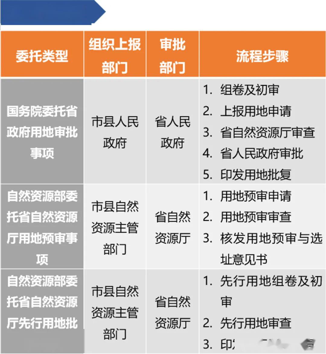 2024澳门资料大全正版资料免费,机构预测解释落实方法_限量版0.795