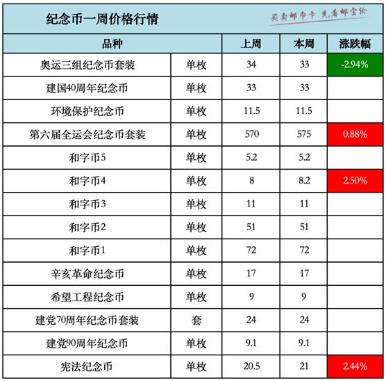 新澳精选资料免费提供,收益成语分析落实_纪念版1.725