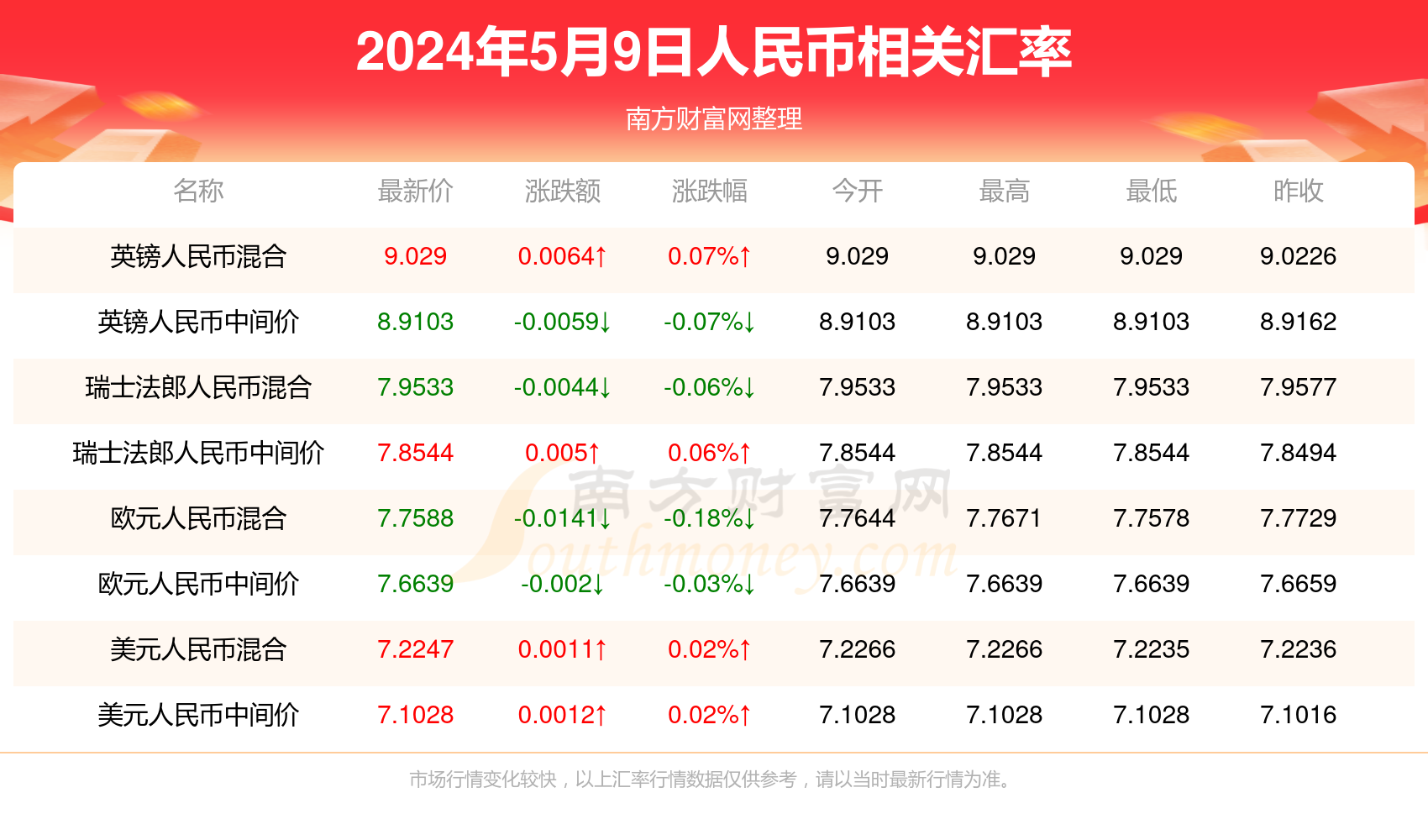 2024年香港今期开奖结果查询,准确资料解释落实_标准版0.254