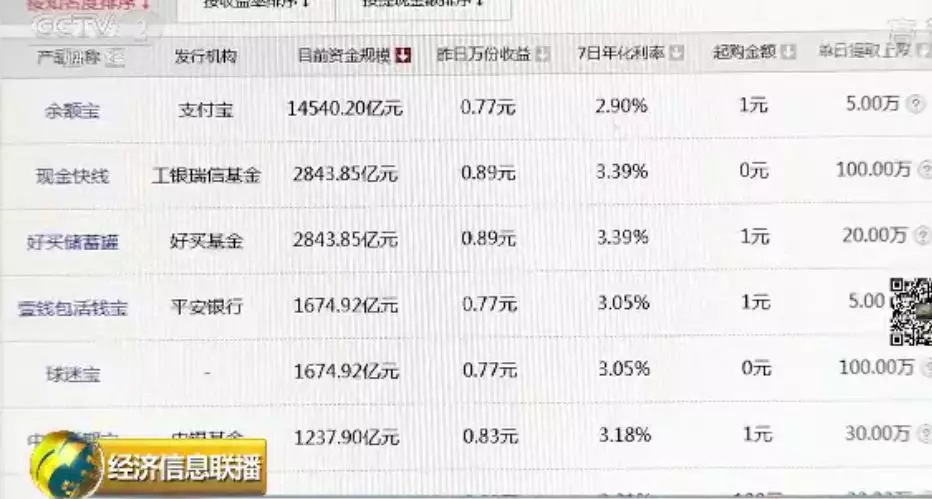 2024香港免费资料六会宝典,收益成语分析落实_钱包版1.897