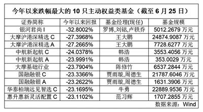 2024新澳天天资料免费大全,广泛的关注解释落实热议_影像版6.27