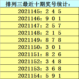 澳门一码一肖一特一中2024,最新热门解答落实_限量版7.217