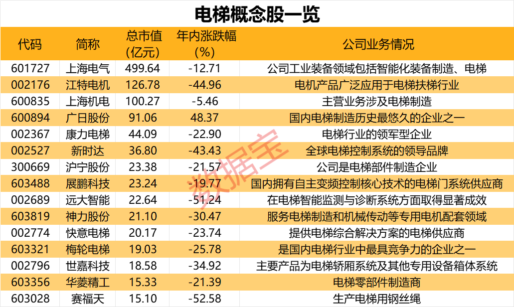 汪馨火 第2页