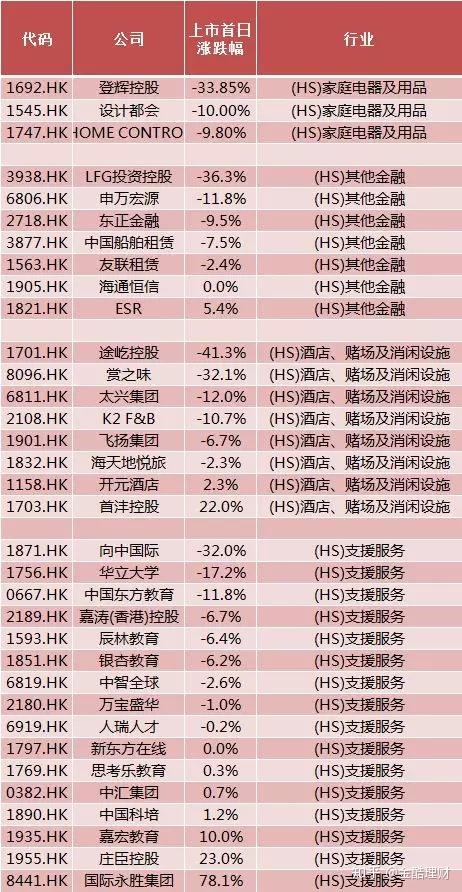 2024香港今晚开特马,广泛的关注解释落实热议_探索版7.236