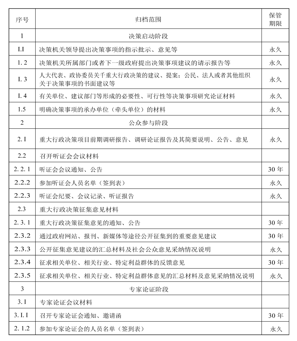 2024澳门六今晚开奖记录,决策资料解释落实_基础版3.987