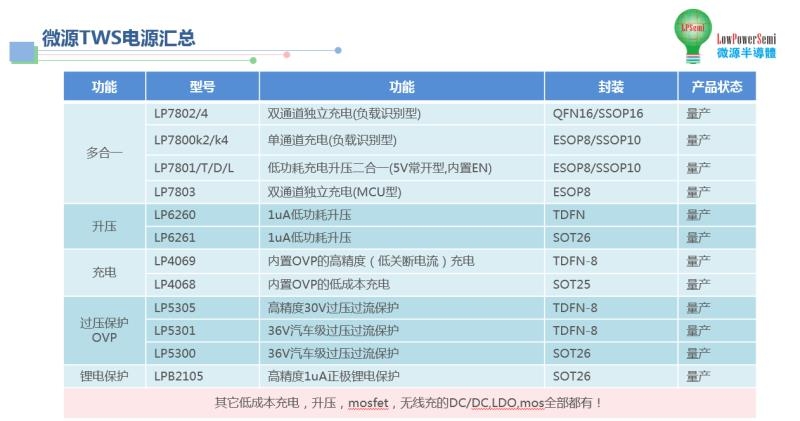 2024新澳精准资料免费大全,国产化作答解释落实_豪华版5.651