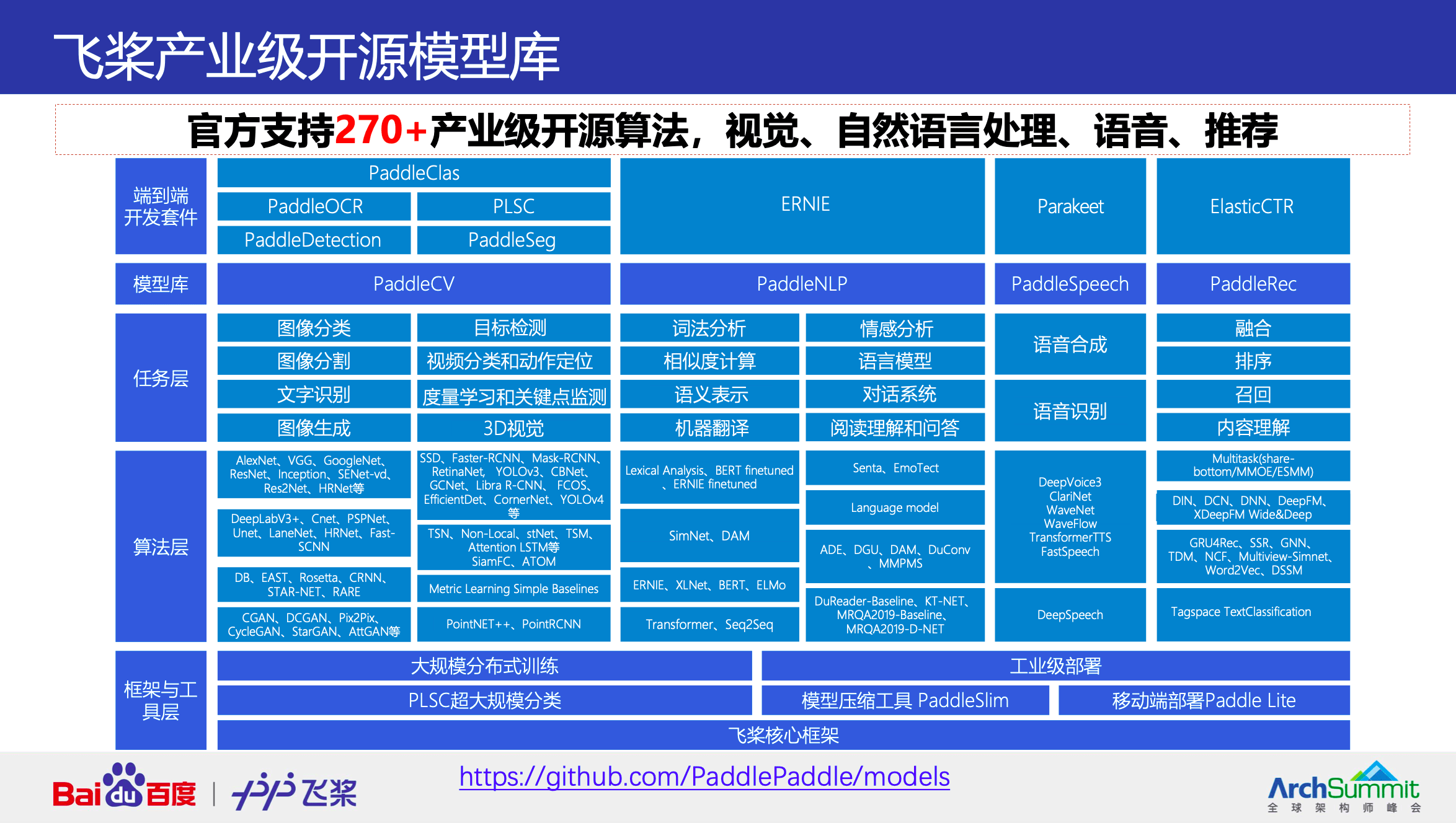 李耀柏 第2页