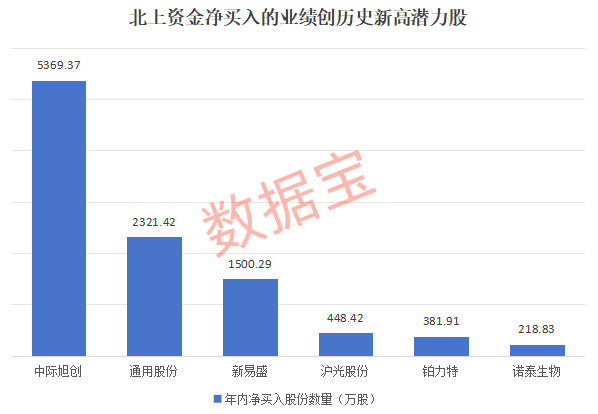 新澳精准资料免费提供网站有哪些,机构预测解释落实方法_视频版7.794