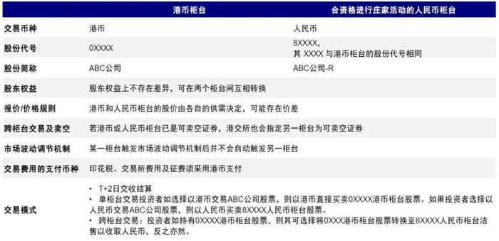 香港免费公开资料大全,科技成语分析落实_界面版3.592