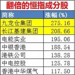 2024香港历史开奖记录,时代资料解释落实_静态版8.873