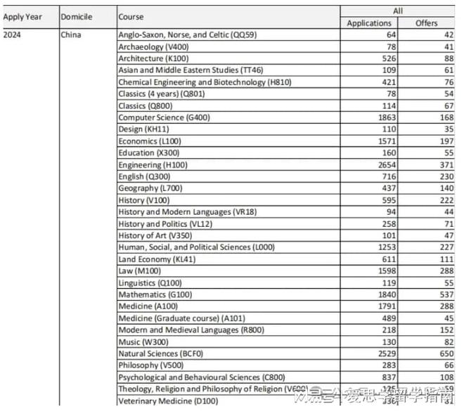 新澳门2024年正版马表,数据资料解释落实_户外版9.716