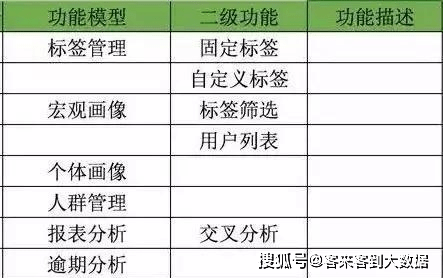 澳门4949精准免费大全,涵盖了广泛的解释落实方法_铂金版8.259