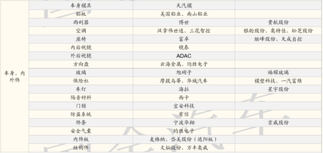 2024新澳门正版免费资料车,国产化作答解释落实_3DM5.239