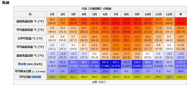 2024年澳门今晚开奖号码,效率资料解释落实_进阶版8.244