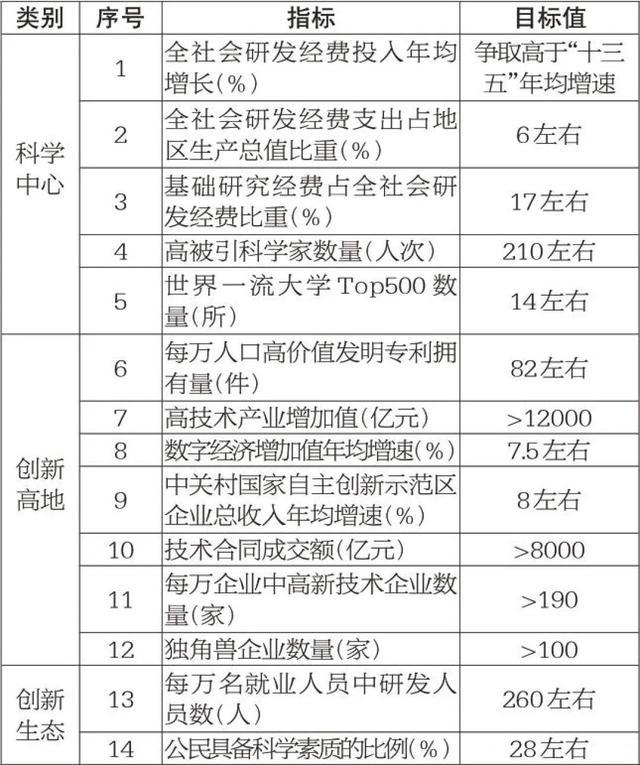 澳码精准100%一肖一码最准肖,机构预测解释落实方法_创新版9.429