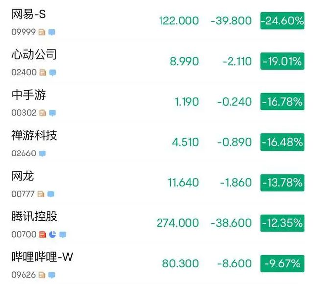 新奥天天免费资料单双,广泛的关注解释落实热议_创意版0.466