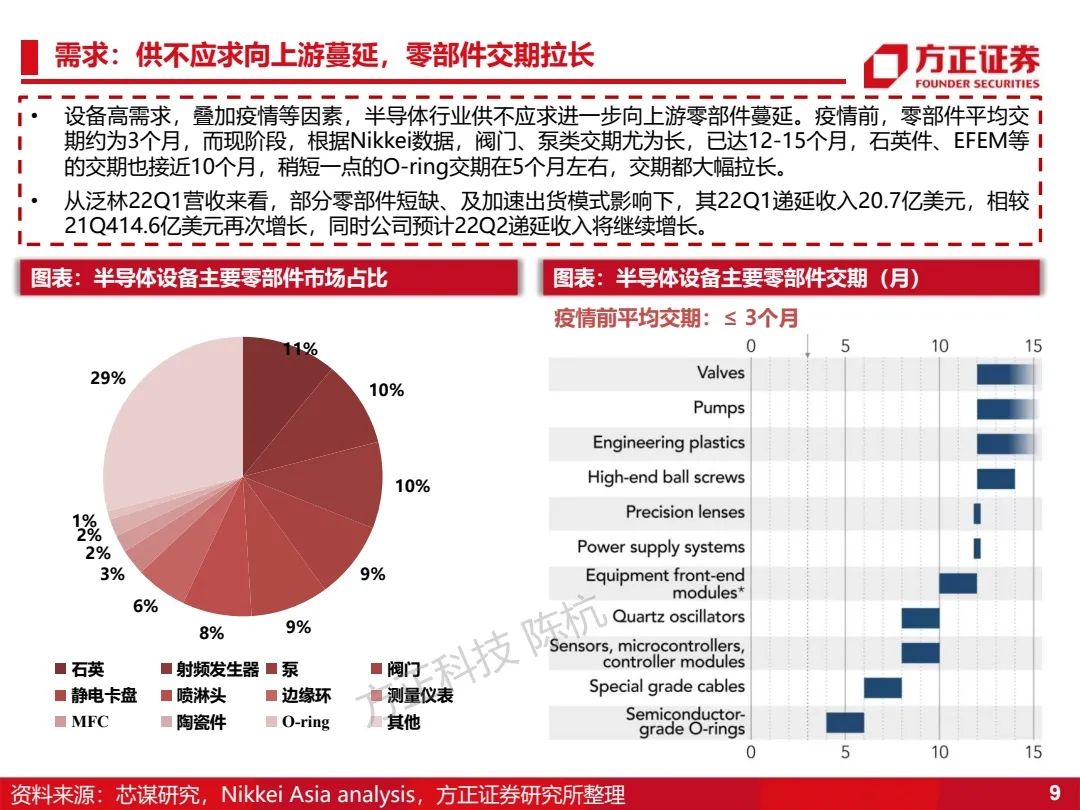 一码一肖100%精准,国产化作答解释落实_经典版6.88