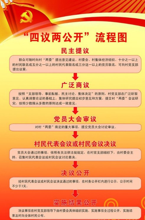 管家婆一笑一码100正确,决策资料解释落实_标准版7.977