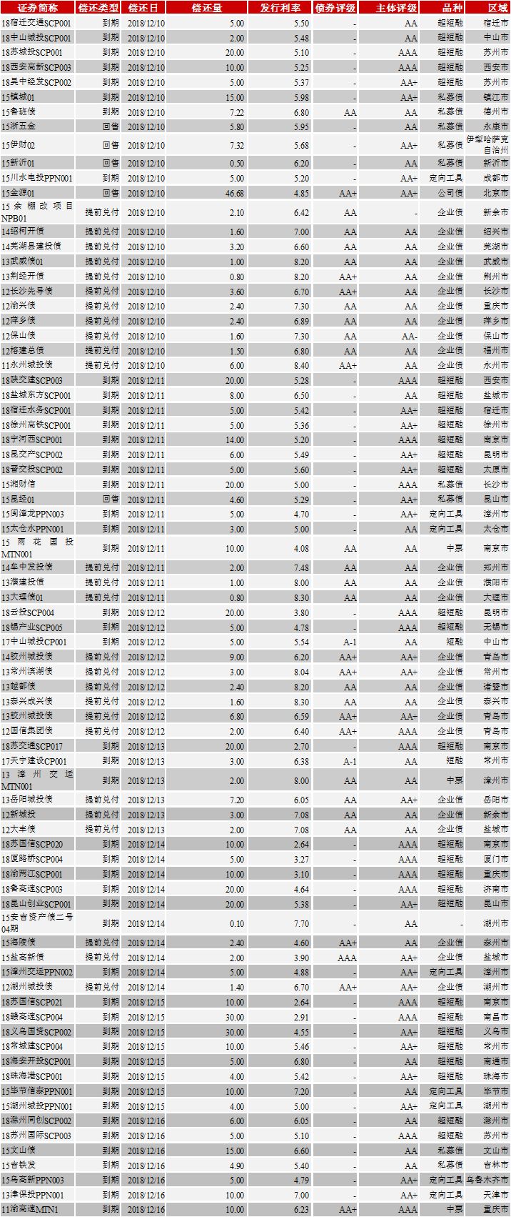 刘俊佑 第2页