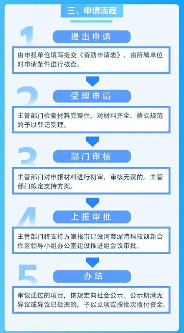 新澳精准资料免费提供,广泛的解释落实方法分析_试用版1.2