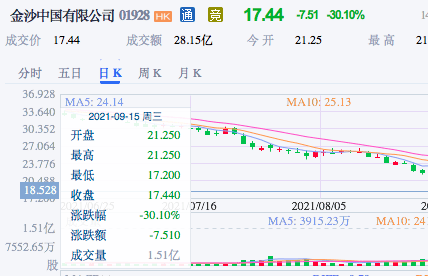 新澳门开奖记录今天开奖结果,国产化作答解释落实_轻量版4.863