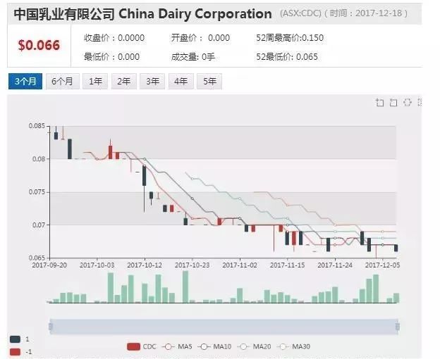 2024新澳免费资料五不中资料,机构预测解释落实方法_模拟版6.161